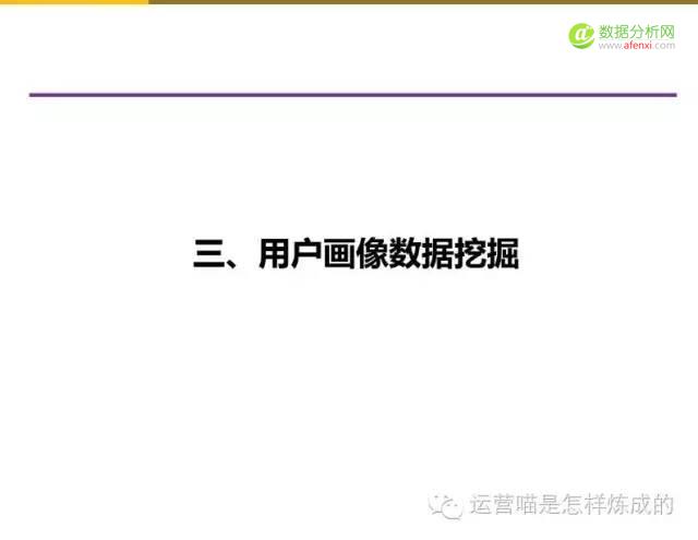 55张图详解用户画像的定量与定性分析