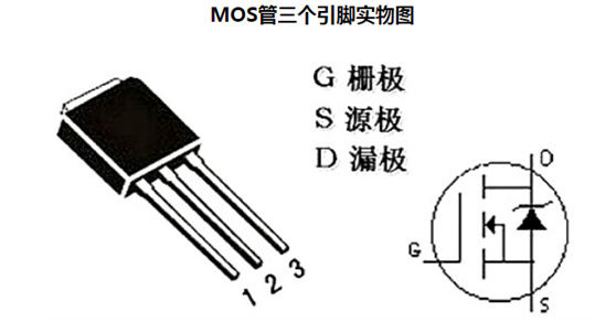 从原理到动手带你了解MOS管