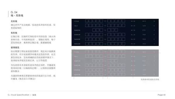 游戏交互设计规范怎么写？一篇文章学会写设计文档