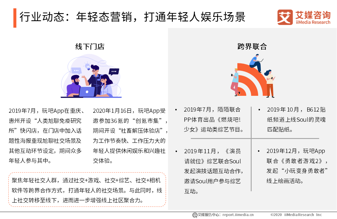 2019-2020年中国移动社交行业年度研究报告