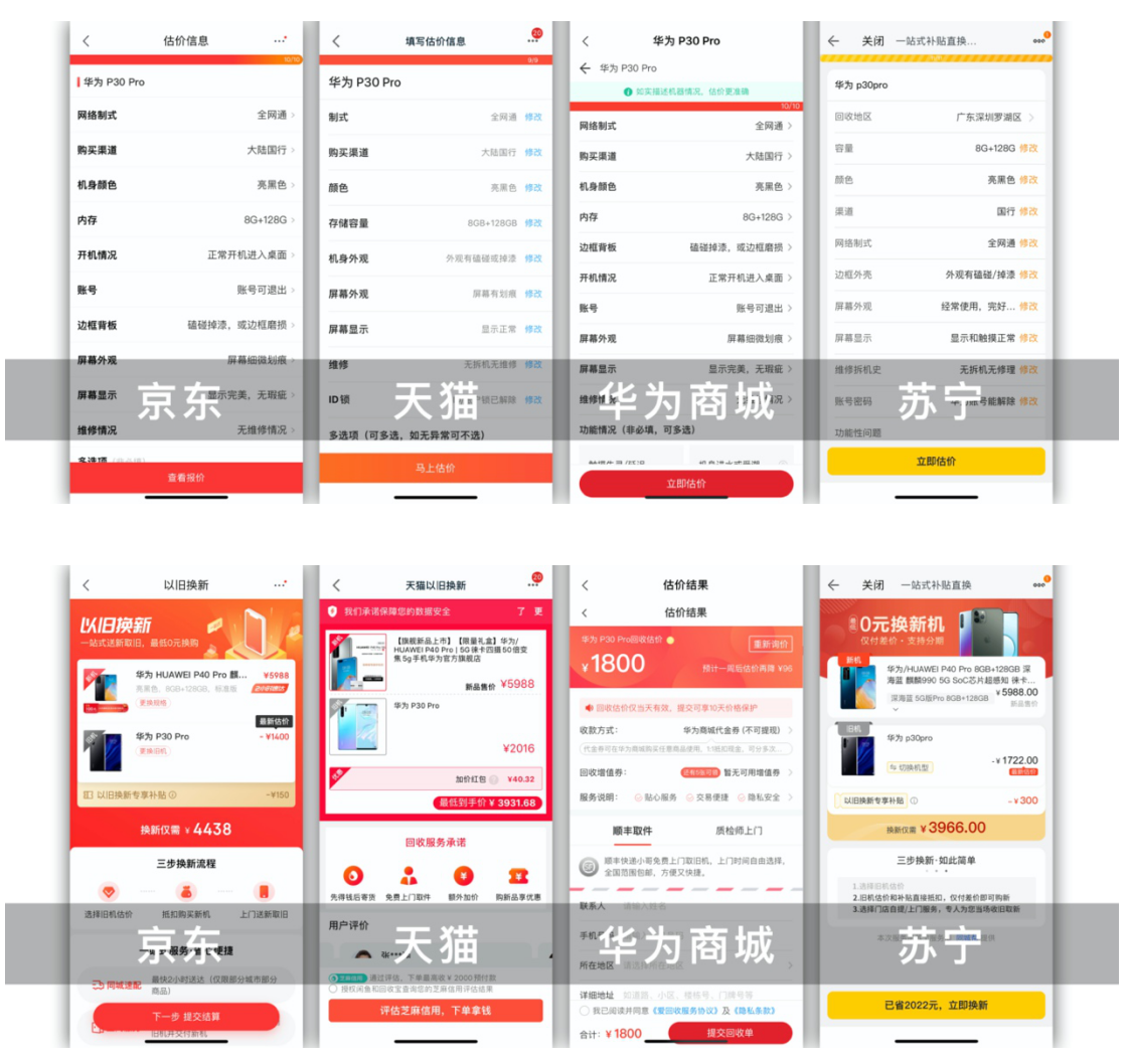 华为P40以旧换新评测：天猫、华为商城、京东、苏宁谁靠谱？