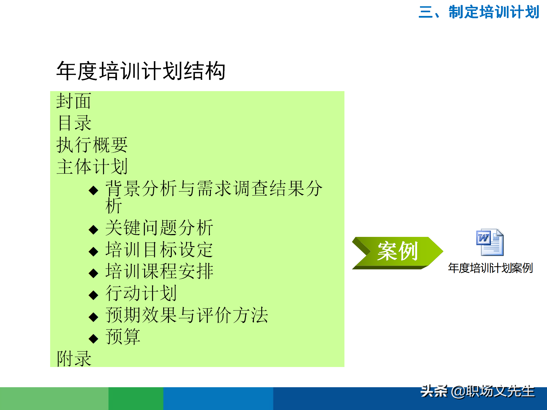 培训需求分析的全过程：43页有效制定年度培训计划，非常经典