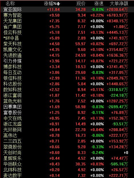 抖音上市终于要来了？或将于港股上市中国业务 估值千亿美元