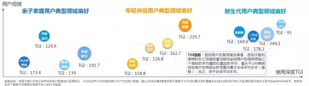 古镇古街开发运营全流程锦囊：十大策略