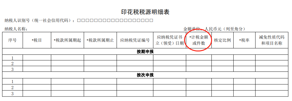 按销售收入、按发票金额申报印花税，到底该怎么申报印花税才对？