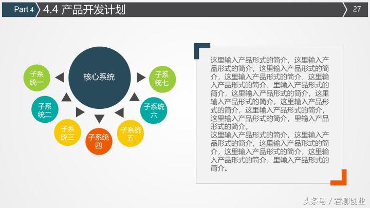 商业计划书就是给投资人的一封“情书”，这样写才能打动人