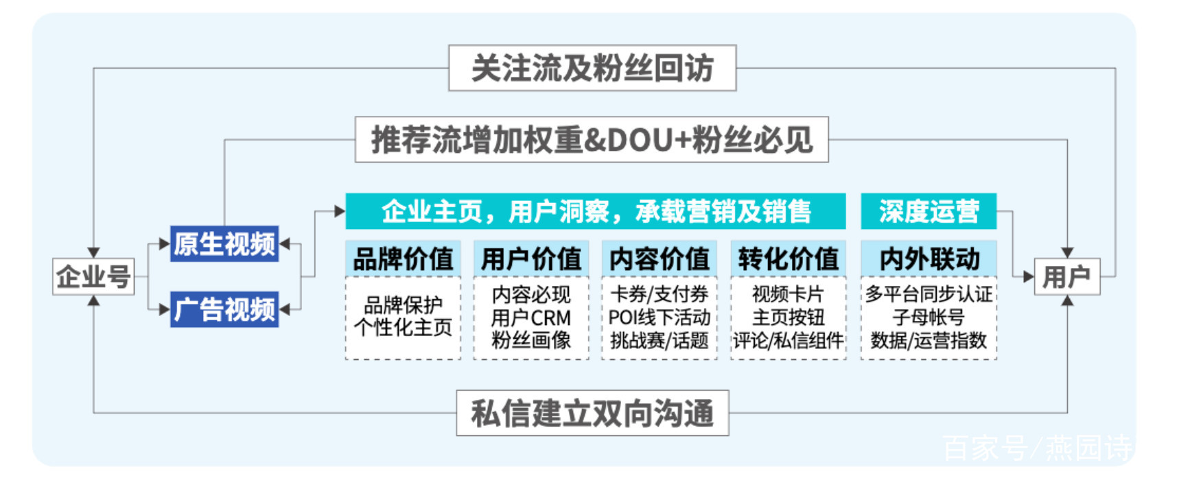 从“罗永浩直播带货”看热点营销事件在品牌战略中的作用