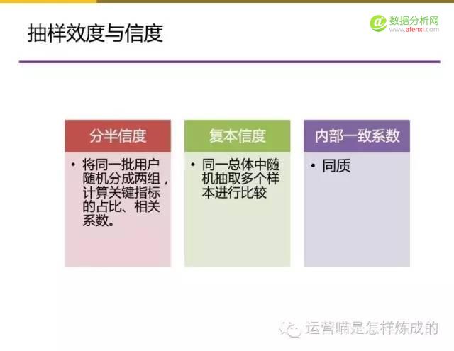 55张图详解用户画像的定量与定性分析