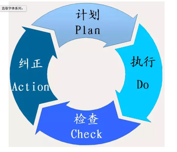 什么是敏捷开发Scrum及其适用场景？