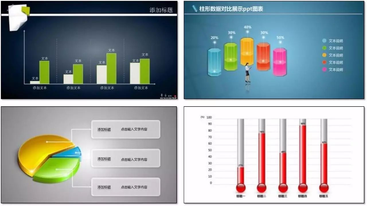 PPT数据图表怎么做才好看？教你三个美化技巧