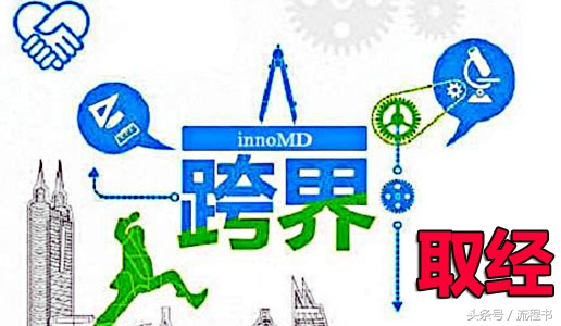 创业的五种常见模式