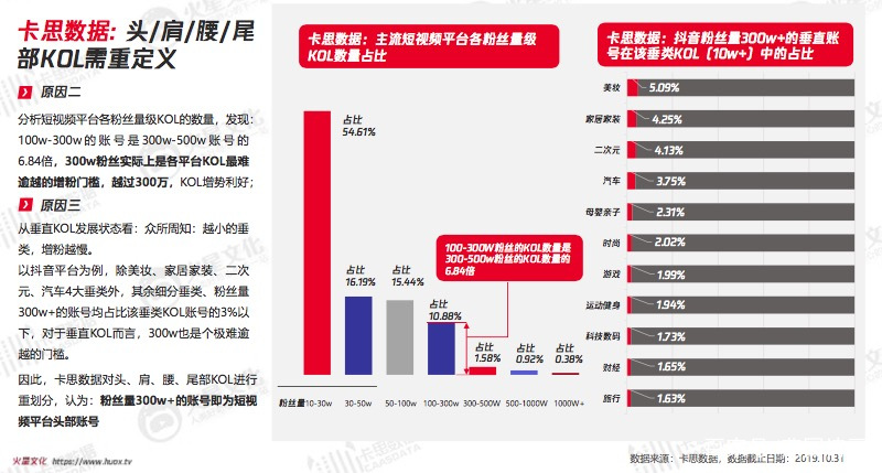 从“罗永浩直播带货”看热点营销事件在品牌战略中的作用