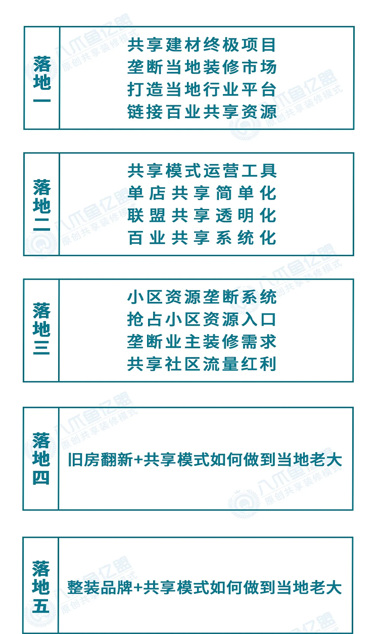 2020是家装建材行业最好做的一年，你能把握最后一波机会吗？