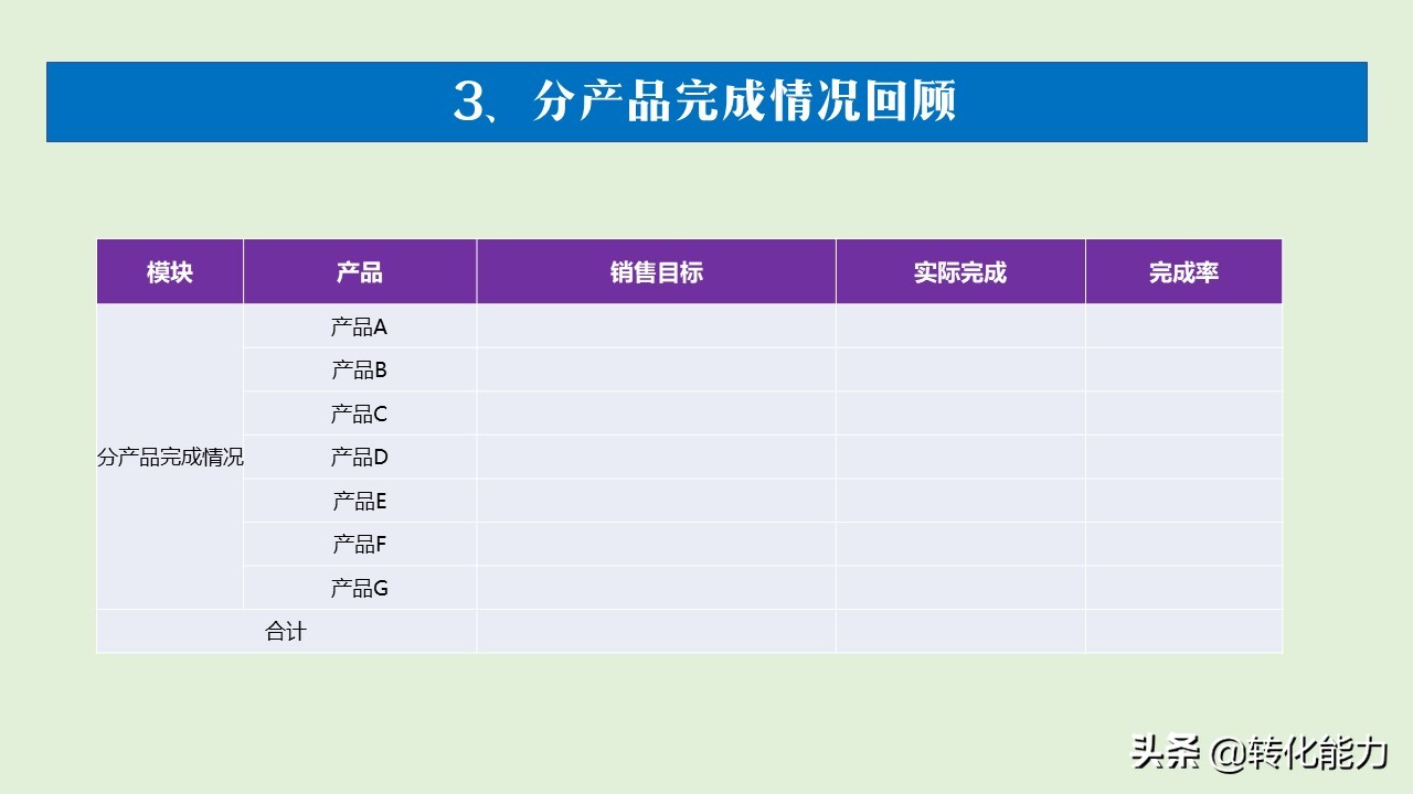 销售做得好汇报不能少，精选上月总结和下月规划实用PPT汇报模板