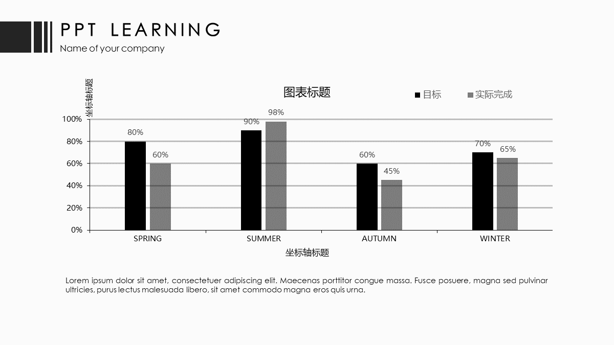 PPT数据图表怎么做才好看？教你三个美化技巧