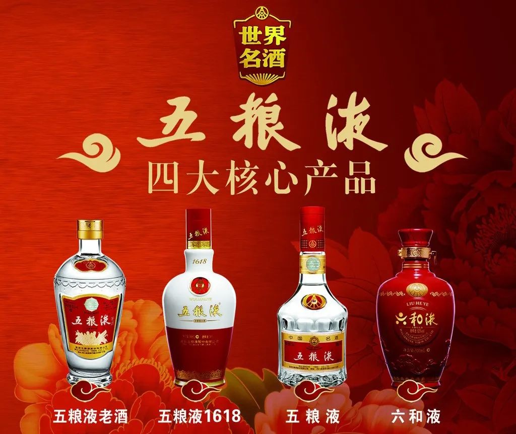 中国八大名酒有哪些？