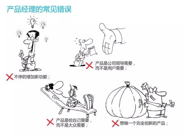什么是产品经理