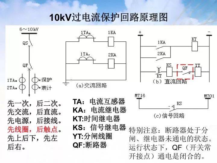 教你轻轻松松学看电气二次回路图，赶紧收藏