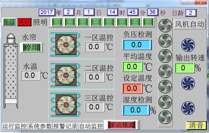 什么是组态软件，HMI/MMI/SCADA又是什么