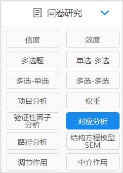 8种市场调研中的数据分析方法你知道几个？