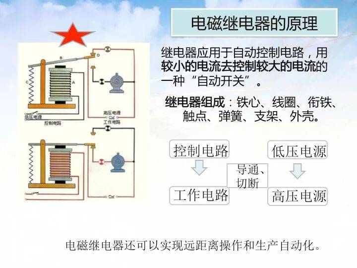 教你轻轻松松学看电气二次回路图，赶紧收藏