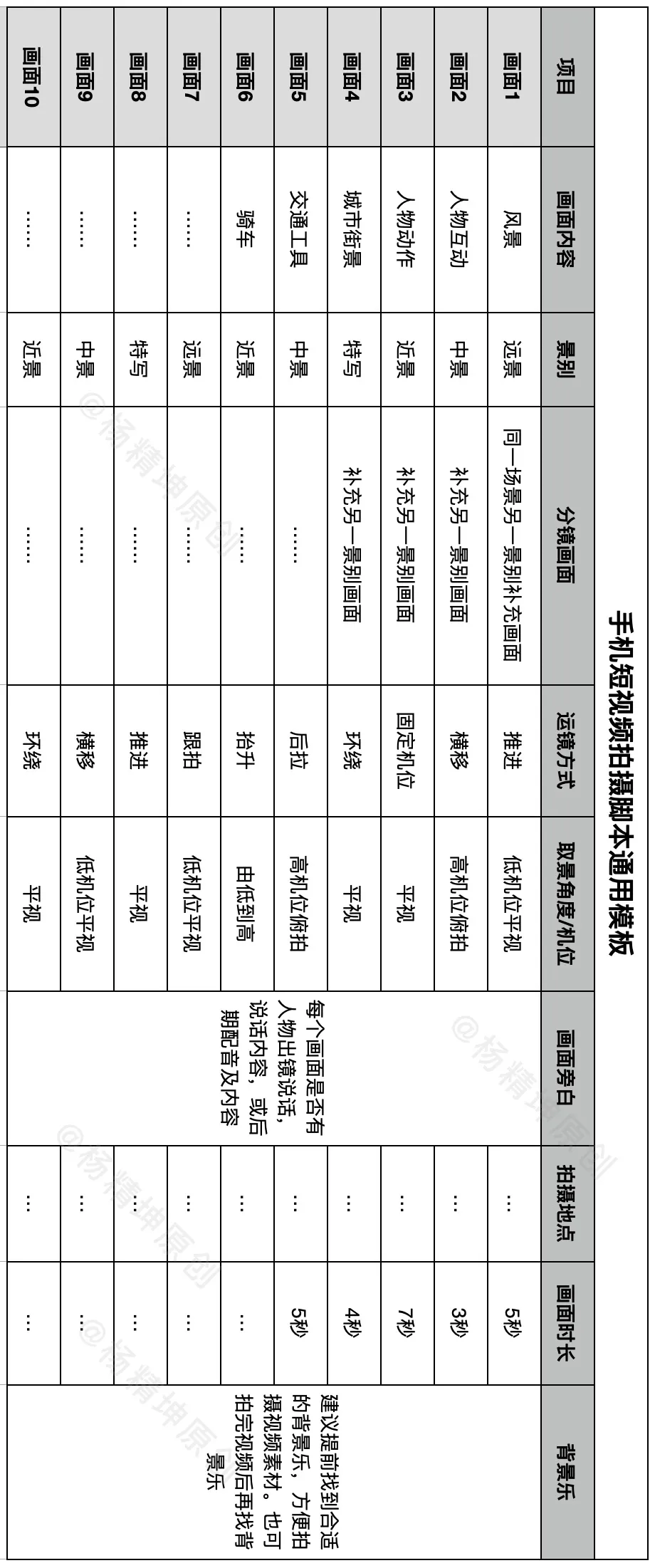 手机拍视频总是没思路？这个拍摄脚本模板直接套用