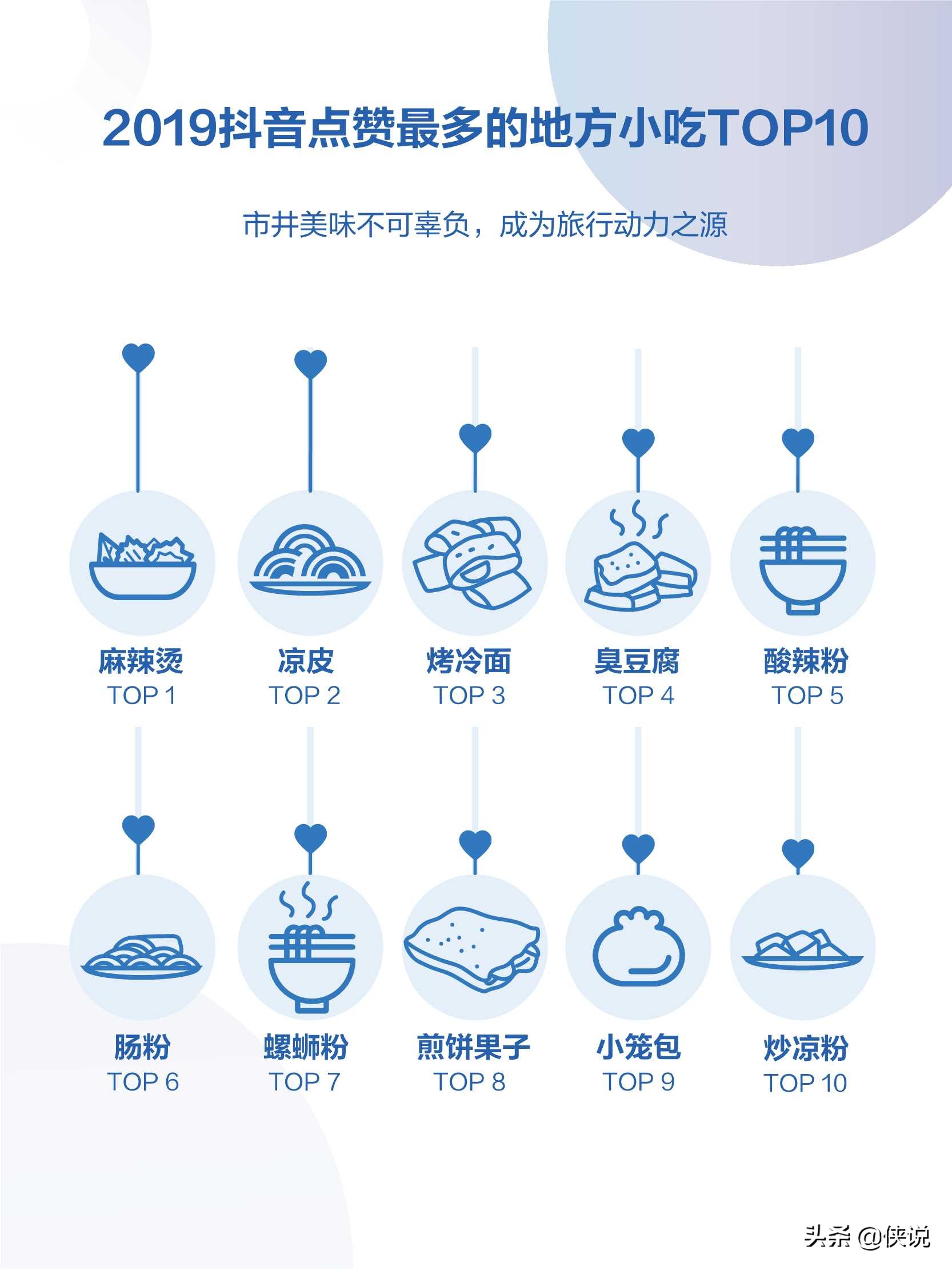 2019年抖音数据报告，日活用户达4亿