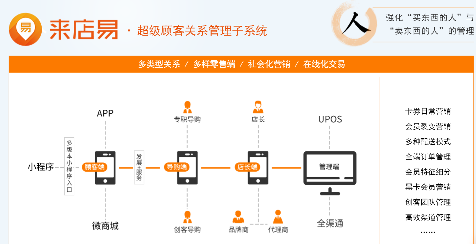 如何用超级用户思维做新零售