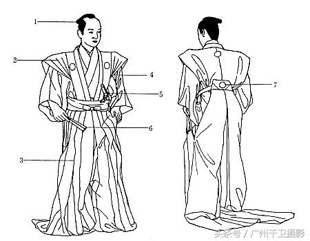 日本传统服饰演变，各有其特色