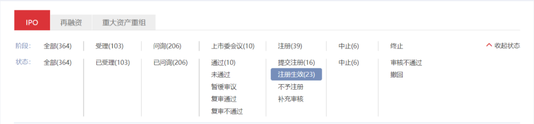 定了！下周一创业板迎接20%涨跌幅时代！交易规则速览