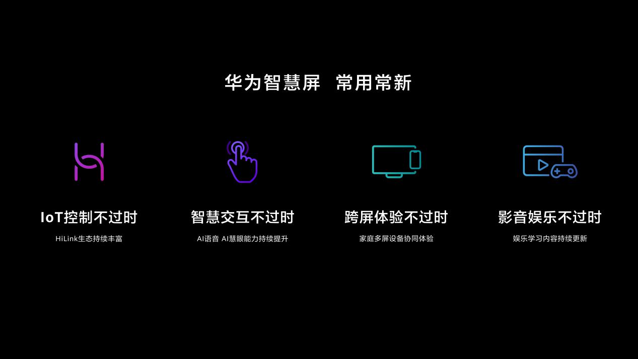 华为智慧屏S系列6款新机亮相55/65/75寸 3299元起