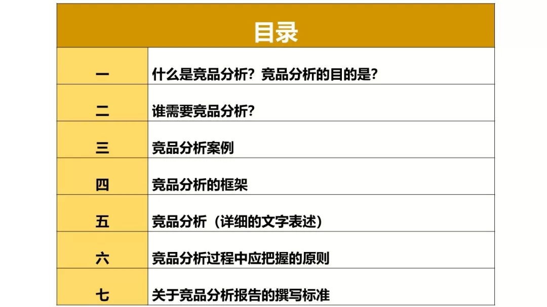 竞品分析不会做？手把手教你从0开始！