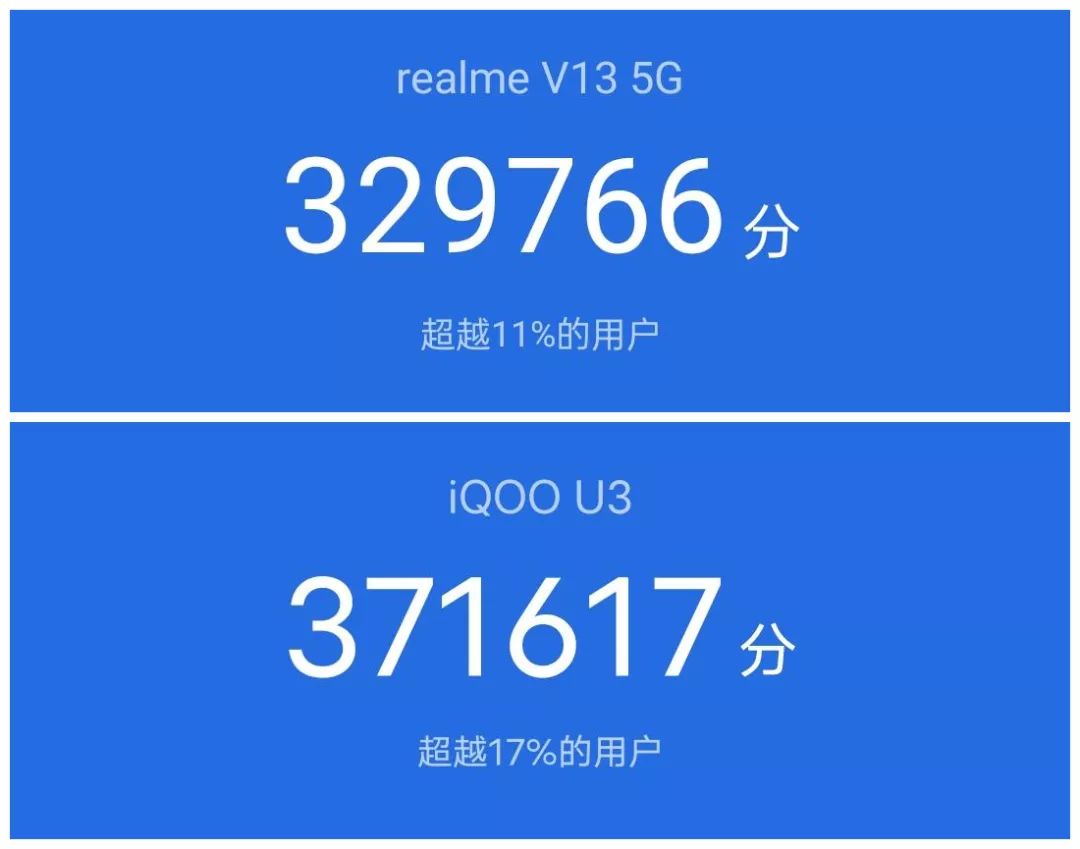 4台1000元的手机，这可能是你今年看到的配置最低的评测