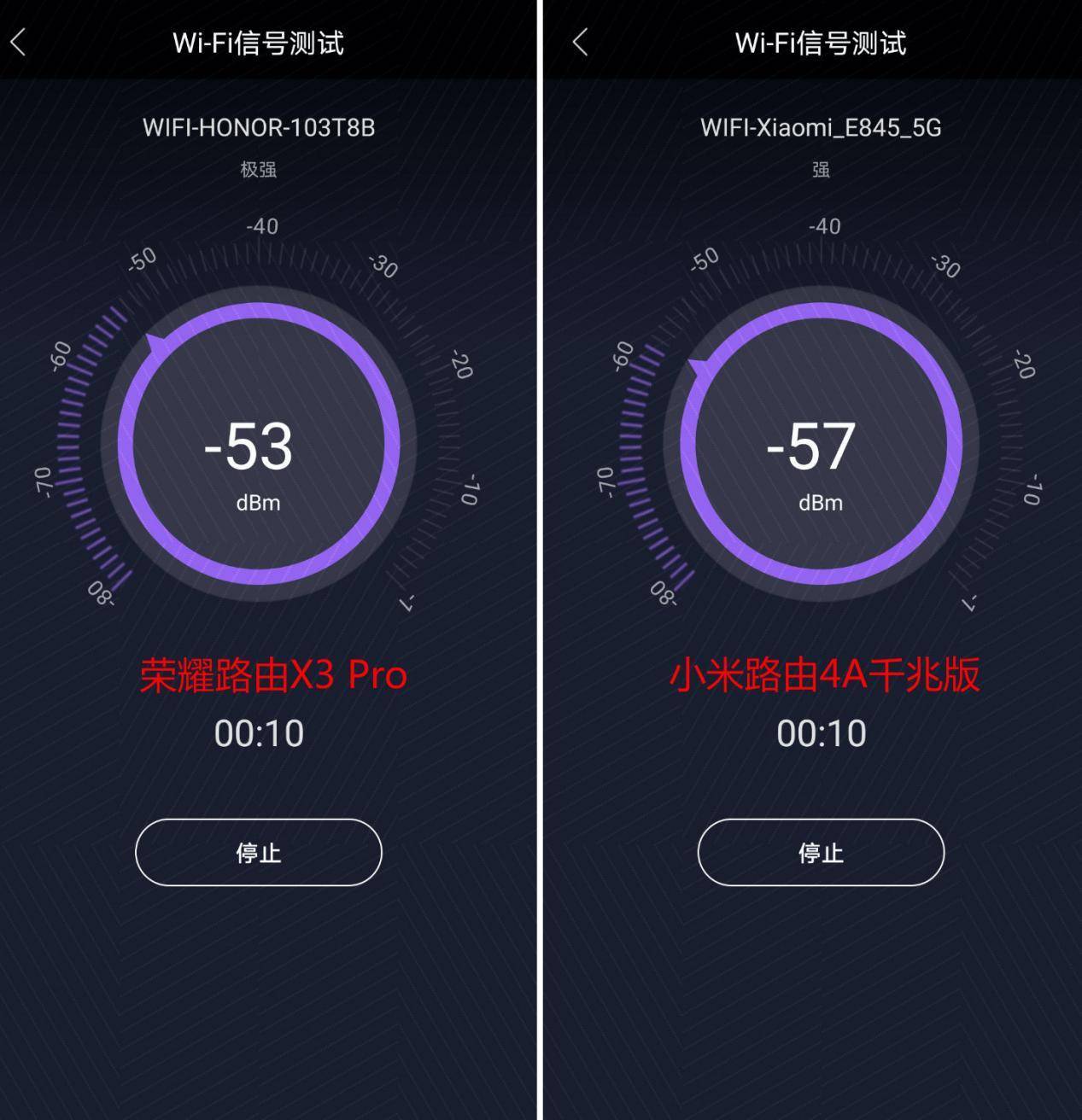 都是千兆路由，荣耀路由X3 Pro跟小米路由4A千兆版谁更值得入手？