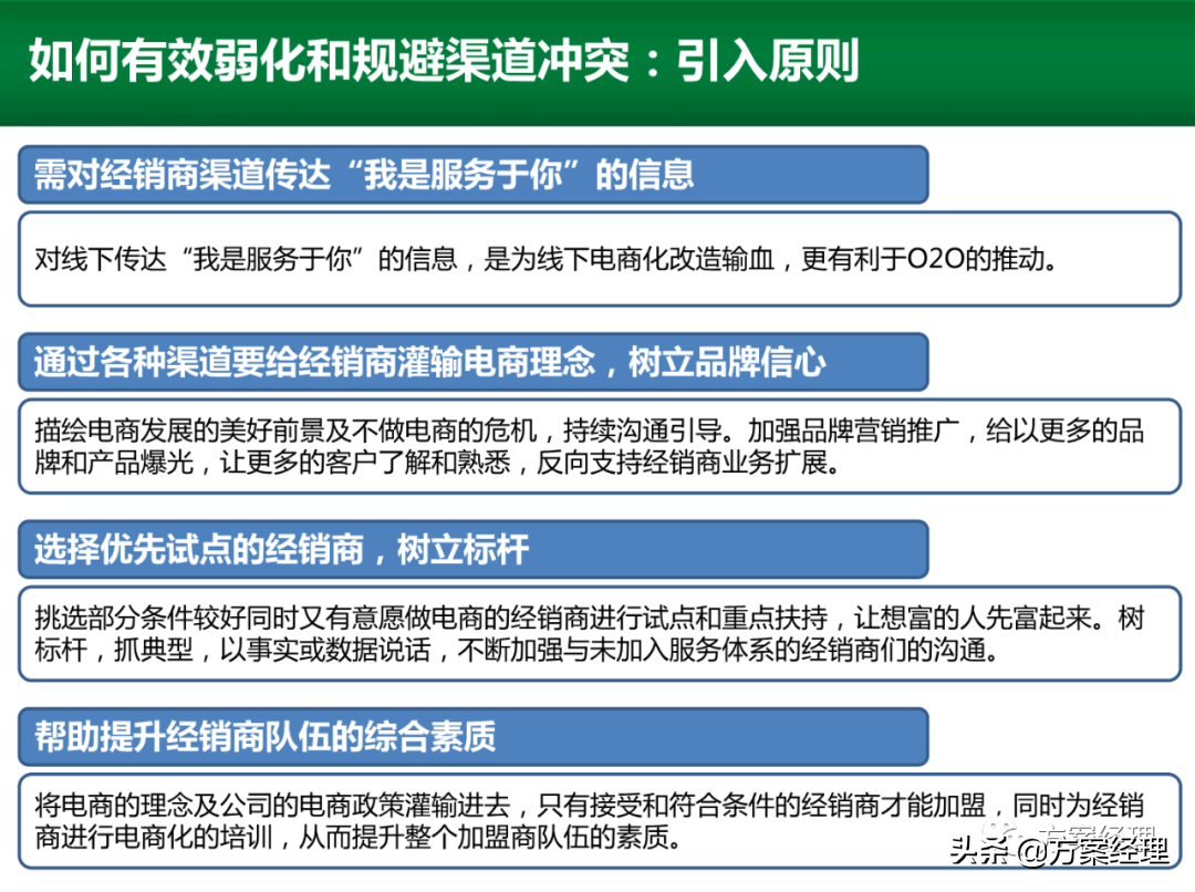 电商运营平台整体规划方案(ppt)