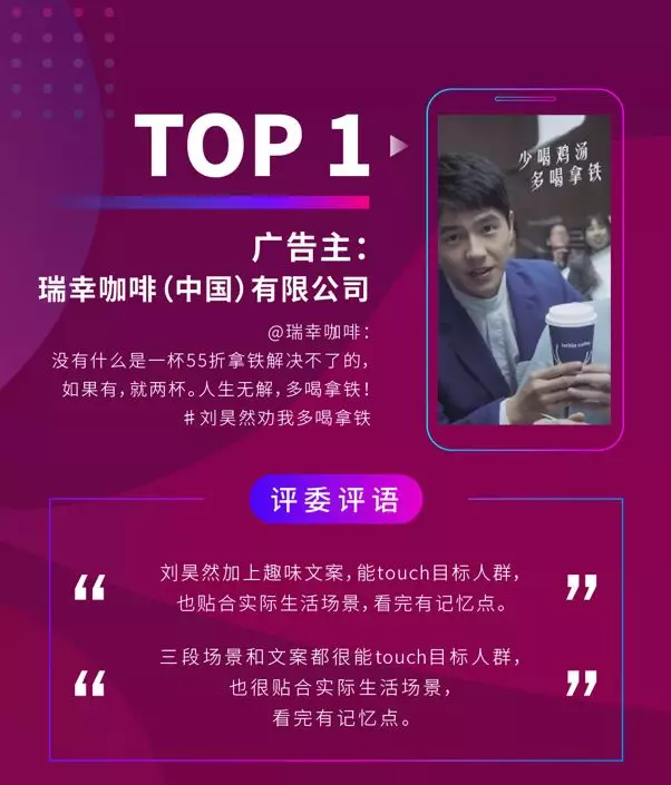 2019 Q4抖音视频广告精彩创意TOP10上榜理由