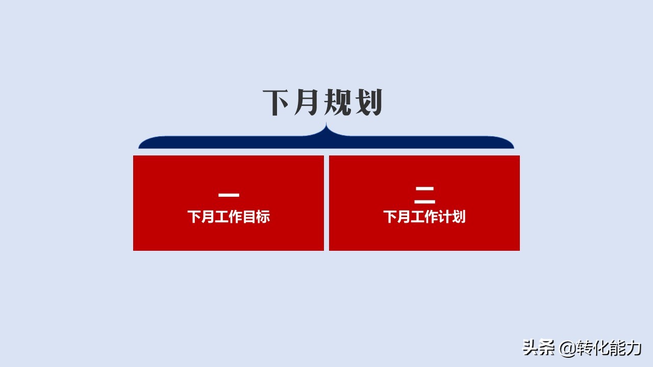 销售做得好汇报不能少，精选上月总结和下月规划实用PPT汇报模板