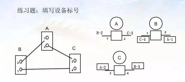 教你轻轻松松学看电气二次回路图，赶紧收藏