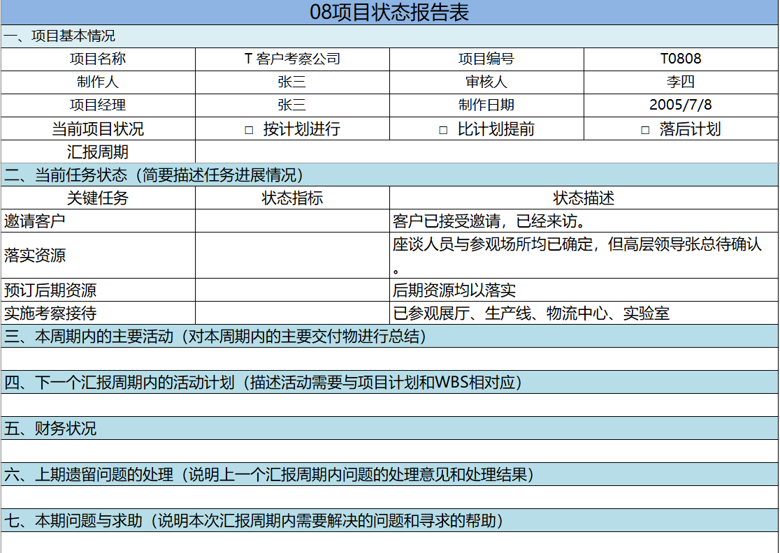 华为的项目管理：项目不能跟着感觉走，10套管理模板，直接使用