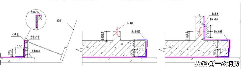 土建标准化工艺做法：筏板砖胎膜、后浇带、导墙