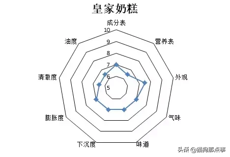 6a1b07a6c35849eaaec7a8b46417ba6e width=468 height=320></p><p><img src=