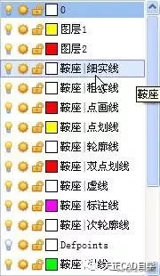 CAD外部参照及其炸开分解方法技巧总结