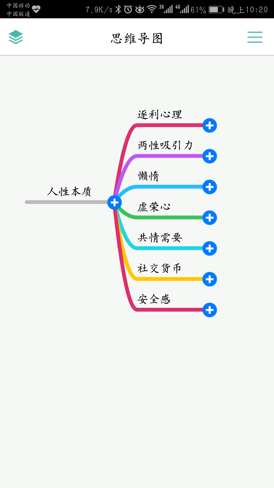 需求分析与功能设计浅谈