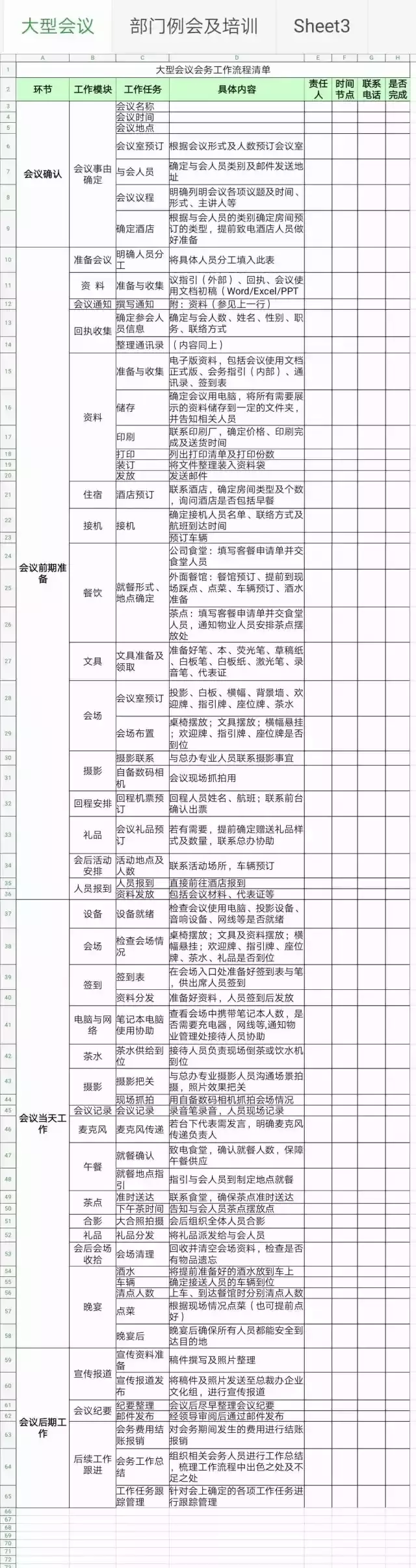 会务工作最全流程清单模板，很实用，值得收藏