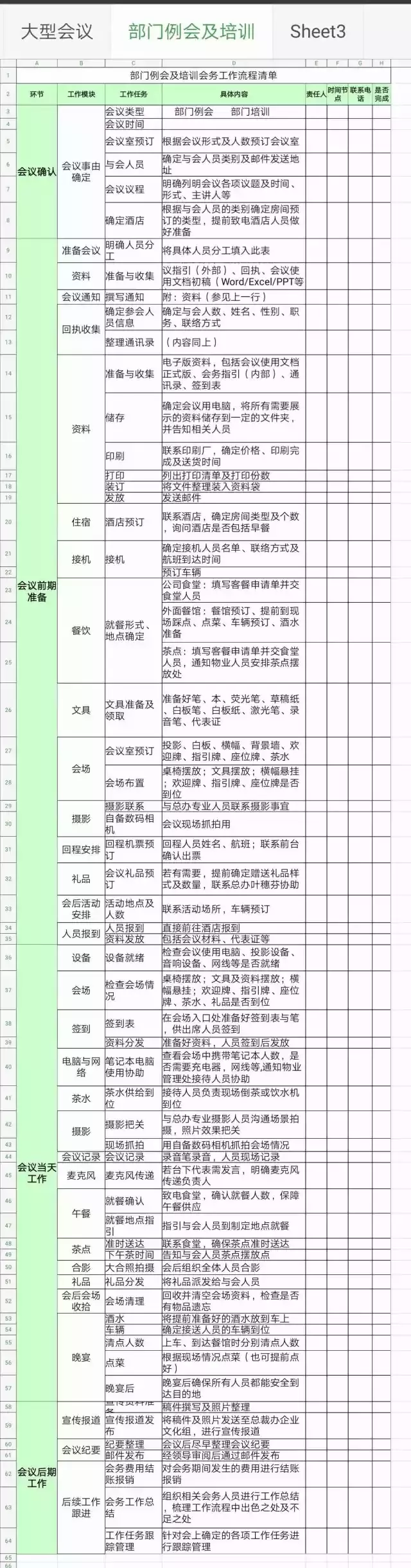 会务工作最全流程清单模板，很实用，值得收藏