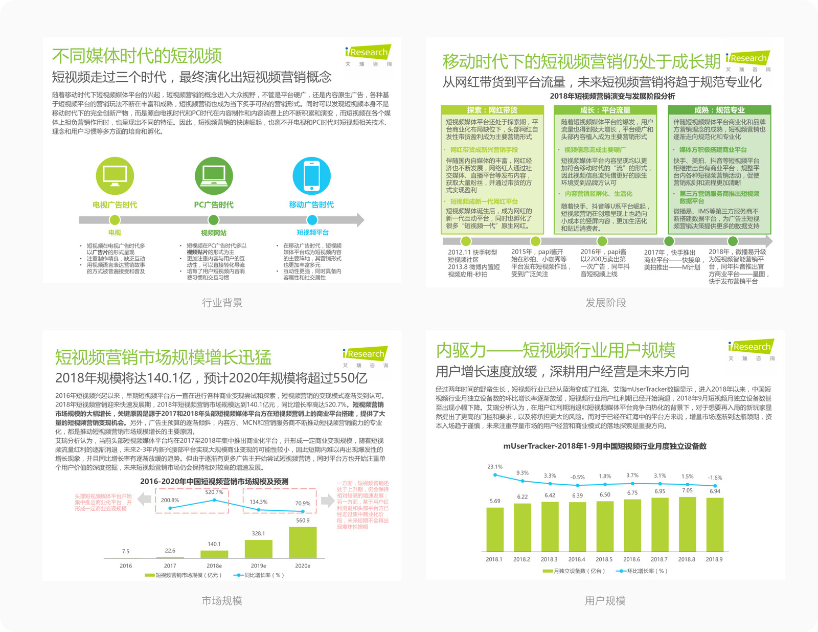 如何系统地去做一份竞品分析报告？