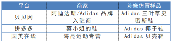 速看！网易考拉海购、京东、淘宝等卖假货，涉及资生堂、雅诗兰黛等品牌