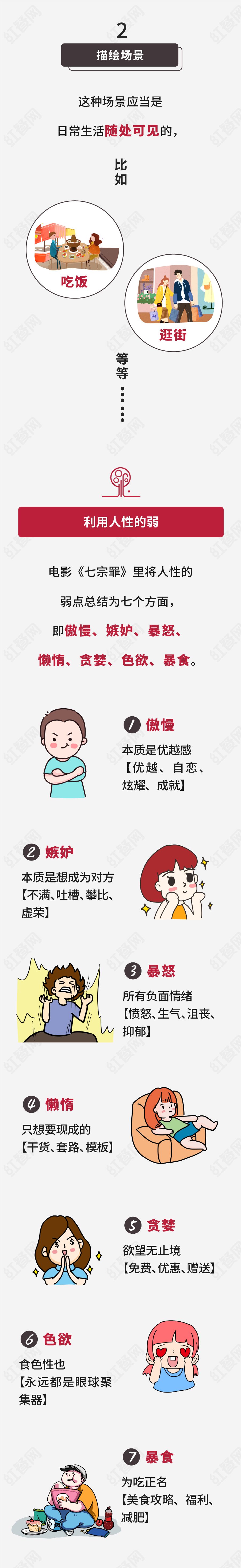 餐厅宣传语和标题怎么写？这里有几个技巧