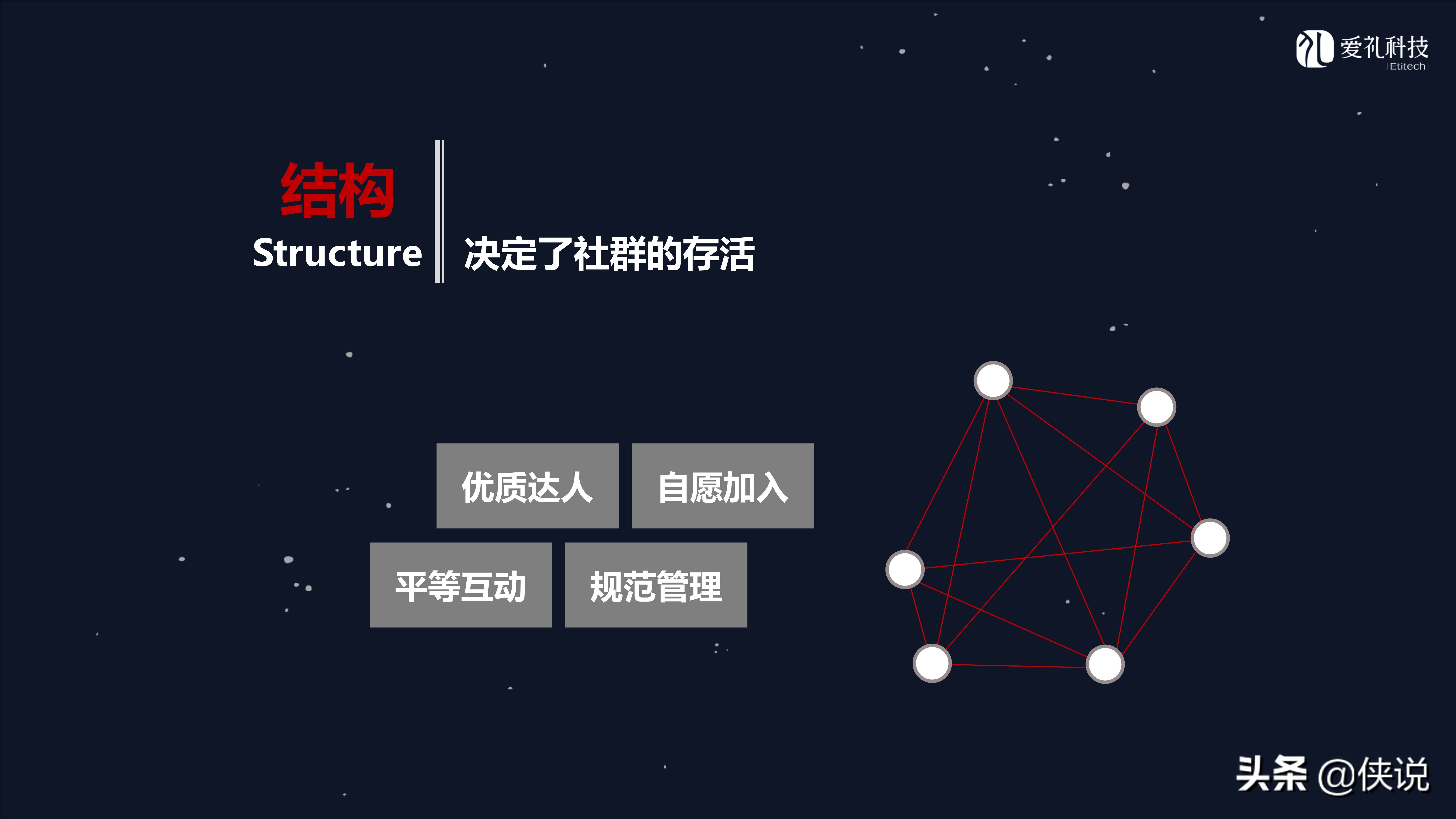 社群运营：微信社群营销方案和技巧