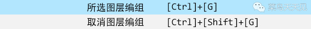 photoshop快捷键｜图层操作快捷键大全
